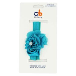 HEADBAND OB21- Universal Turquoise